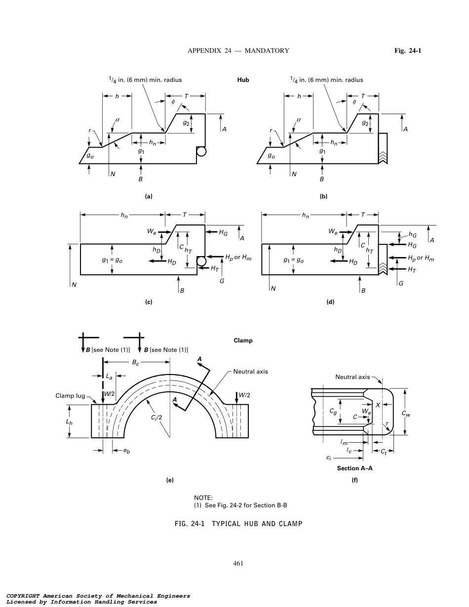 ASME SEC VIII D1 MA APP 24.pdf_第2页