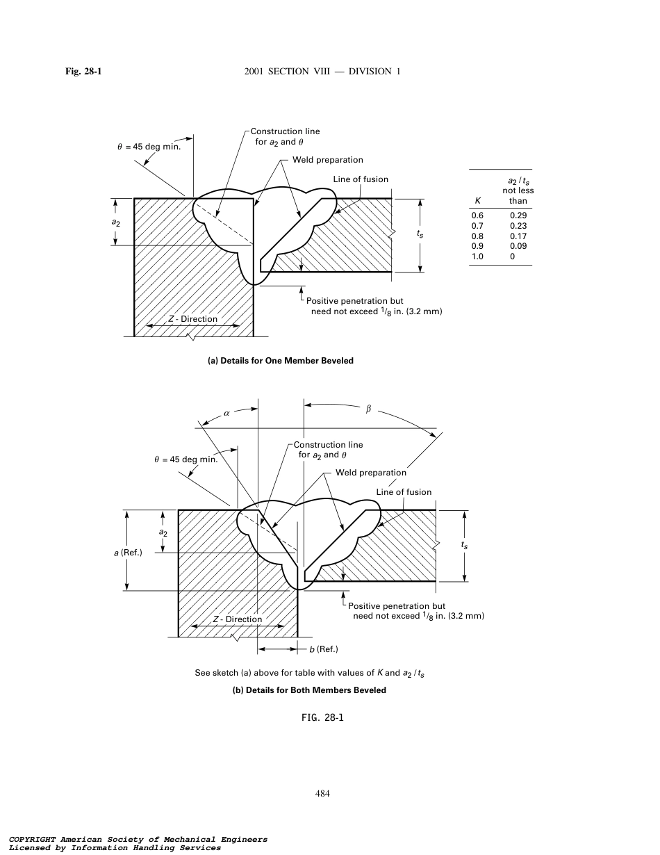 ASME SEC VIII D1 MA APP 28.pdf_第2页