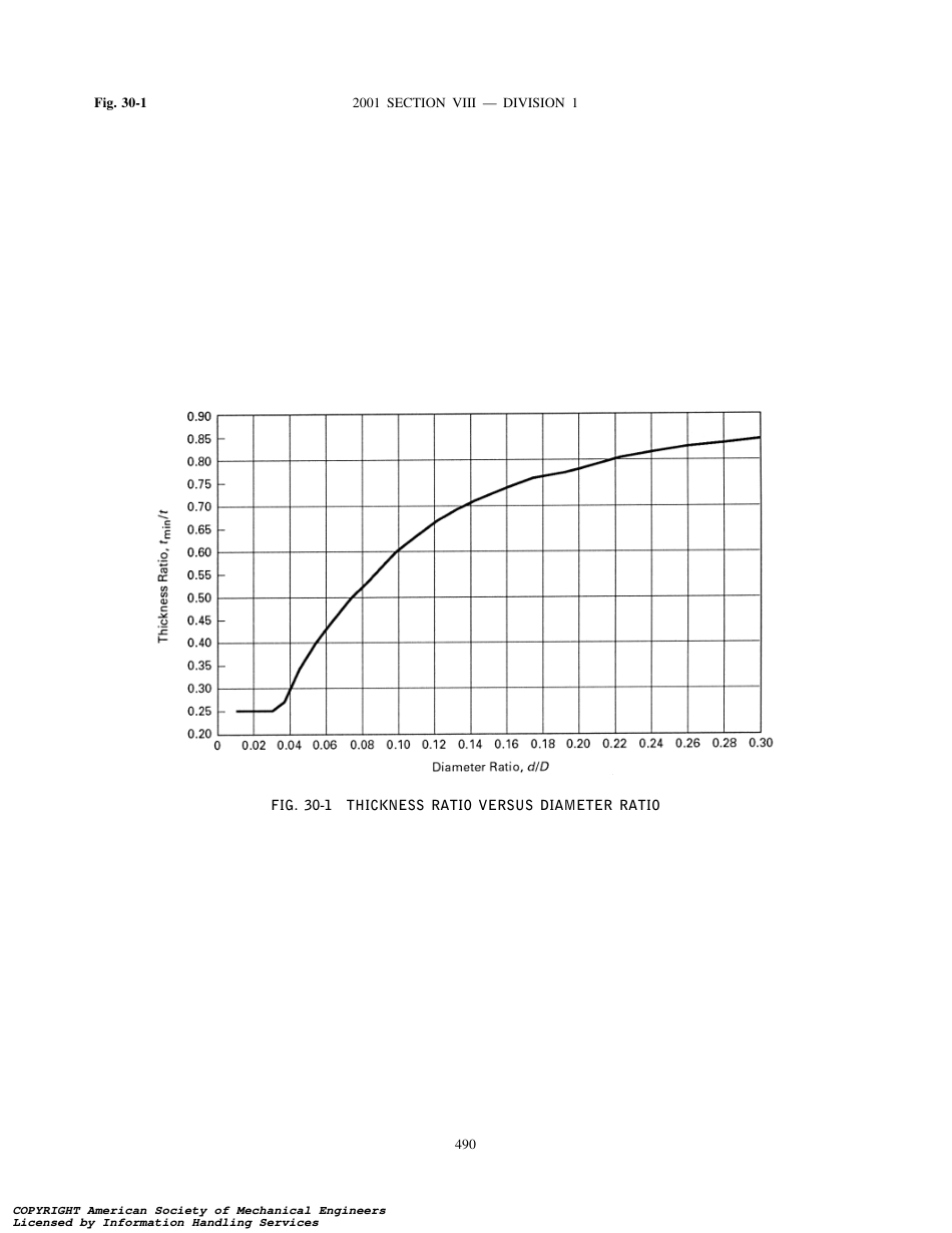 ASME SEC VIII D1 MA APP 30.pdf_第2页