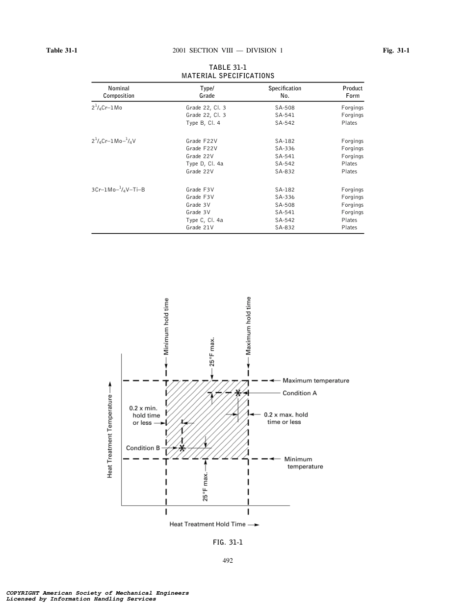 ASME SEC VIII D1 MA APP 31.pdf_第2页