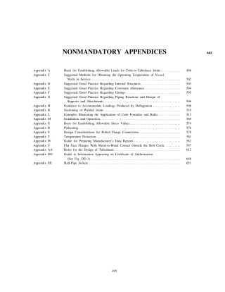 ASME SEC VIII D1 NMA APP A.pdf