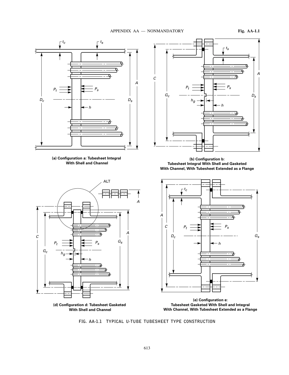 ASME SEC VIII D1 NMA APP AA.pdf_第2页