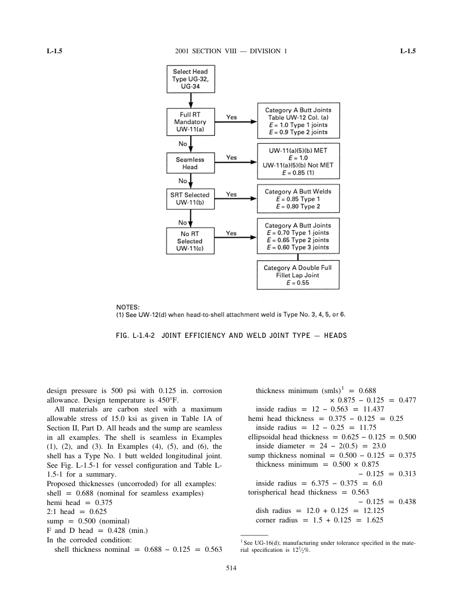 ASME SEC VIII D1 NMA APP L.pdf_第3页