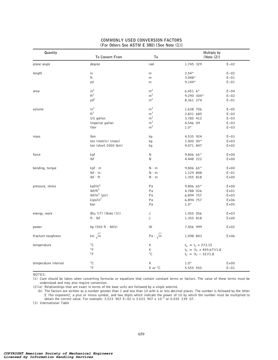 ASME SEC VIII D1 SI UNITS.pdf_第3页