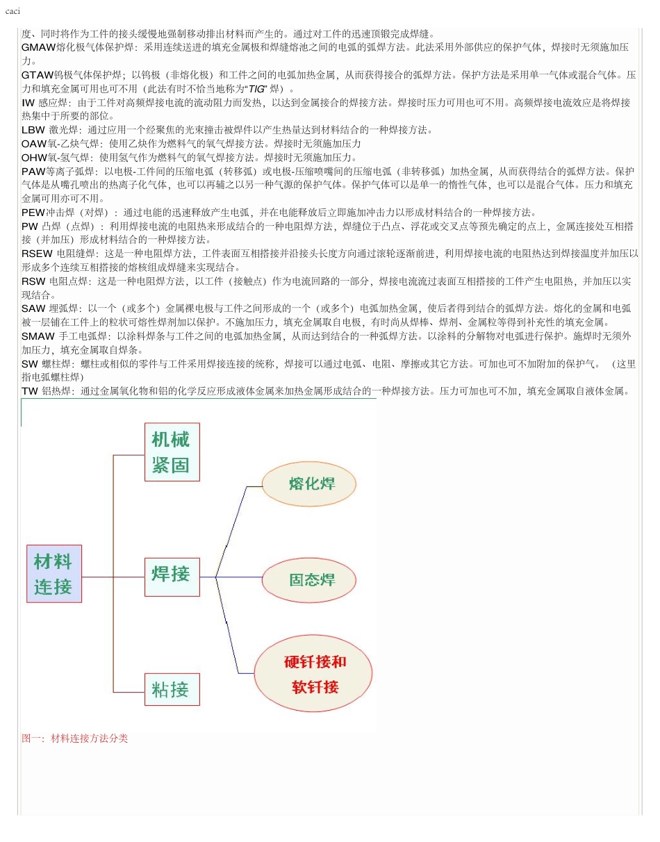 美国的焊接工艺介绍.pdf_第2页
