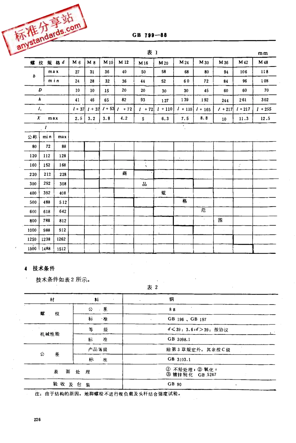 GB 799-88地脚螺栓.pdf_第2页