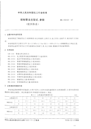 HG20592-1997.pdf