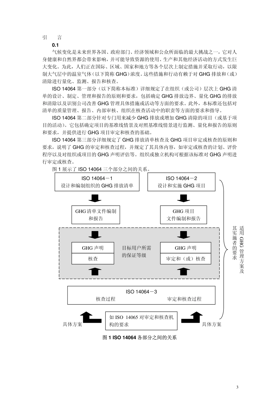ISO 14064-1~3 CN 温室气体.pdf_第3页