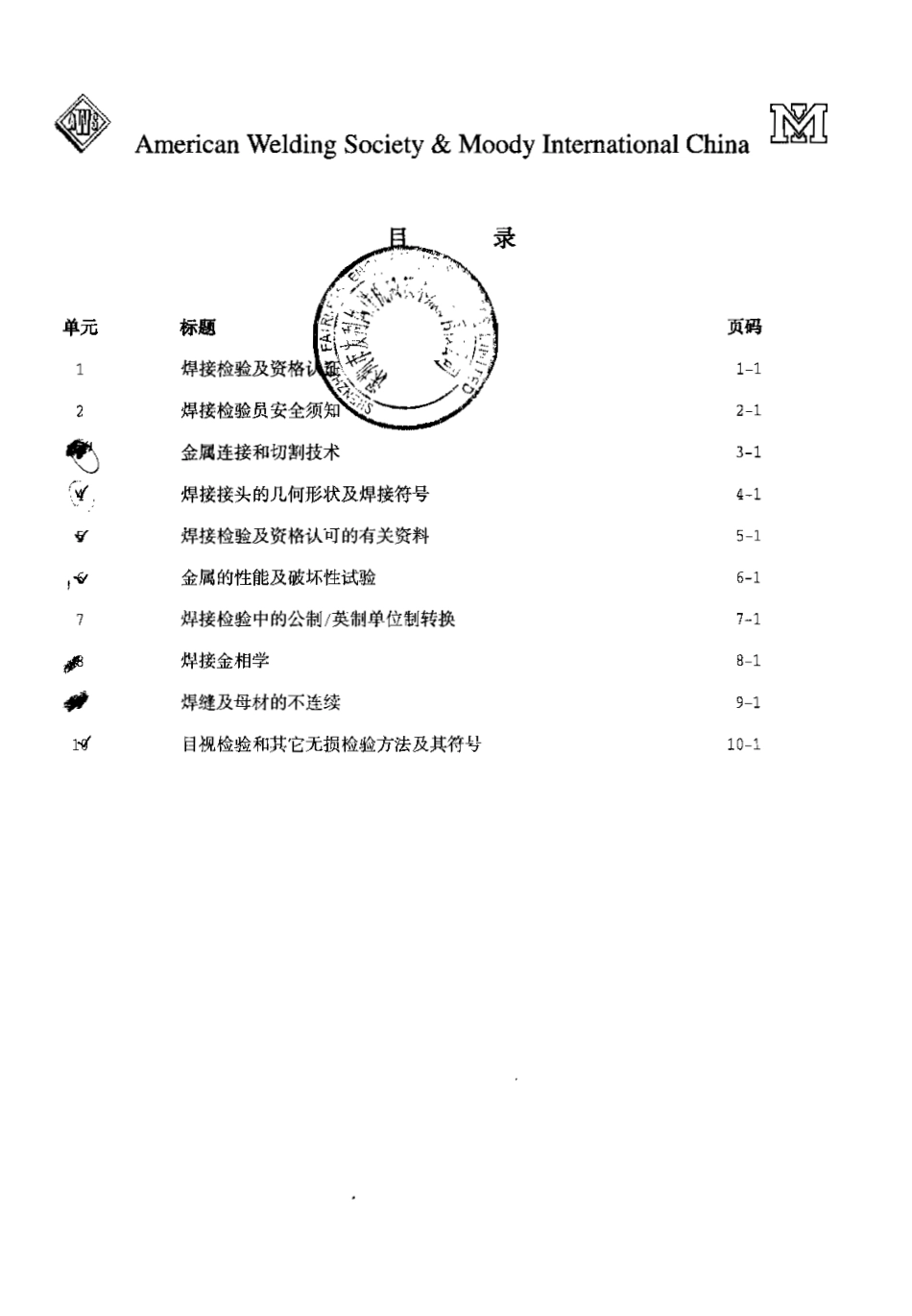 焊接检验工艺手册.pdf_第2页