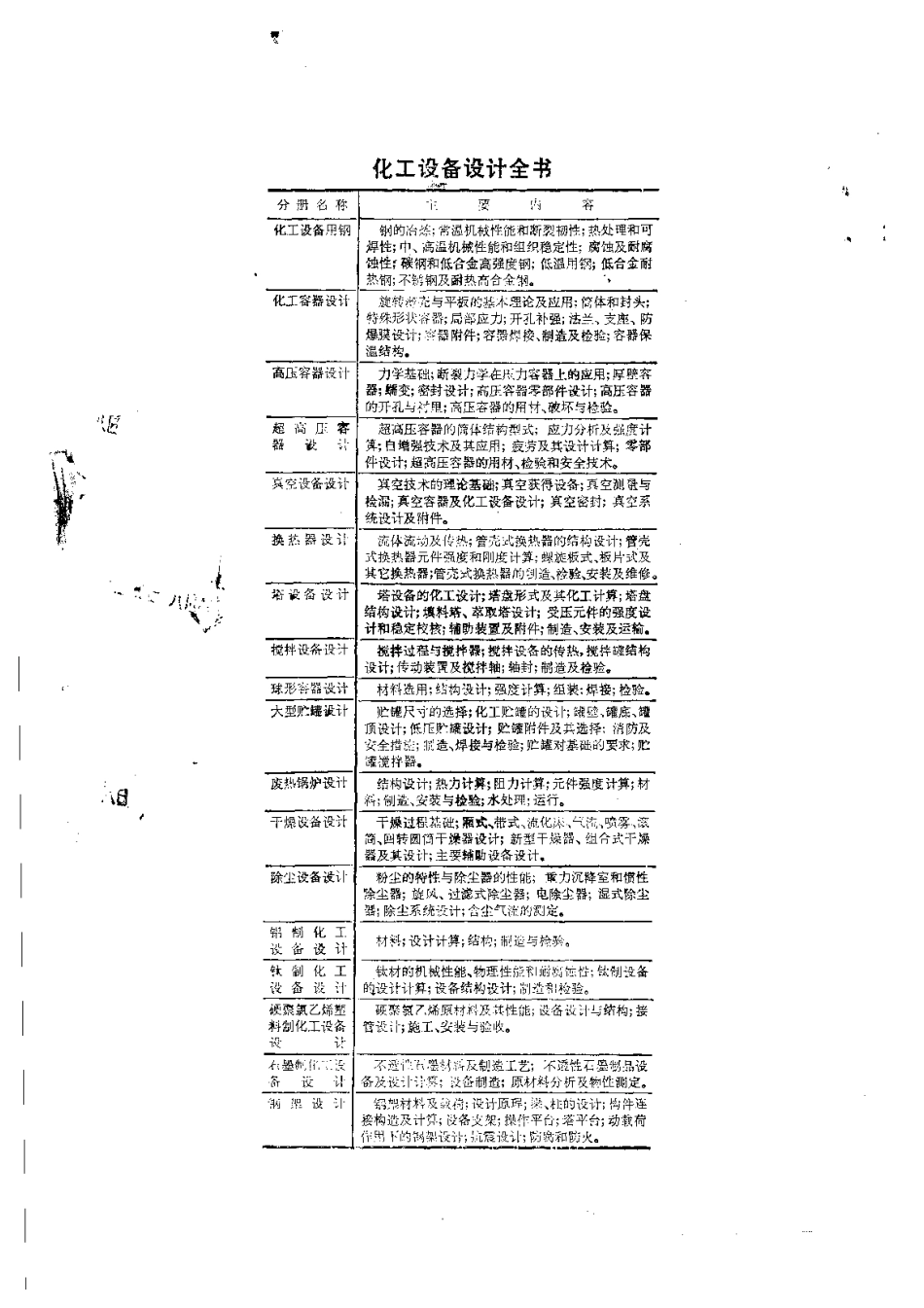 化工设备设计全书.换热器设计.pdf_第3页