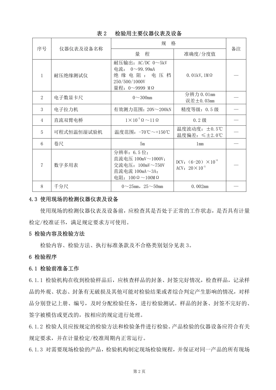 GTCC-002-2020 钢轨引接线-铁路专用产品质量监督抽查检验实施细则.pdf_第3页