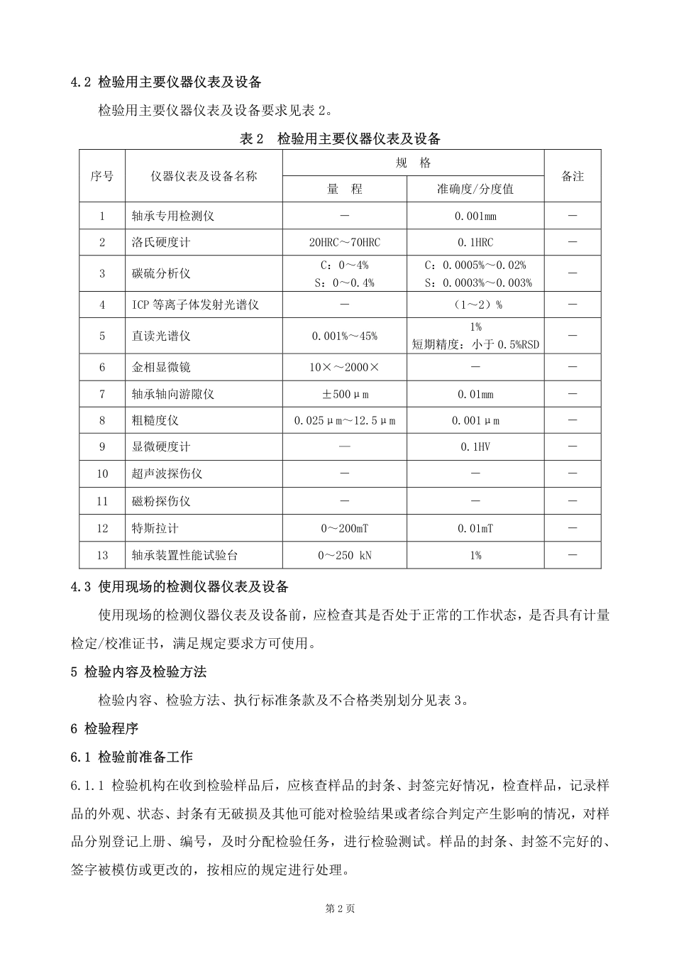GTCC-005-2020 铁道货车滚动轴承-铁路专用产品质量监督抽查检验实施细则.pdf_第3页