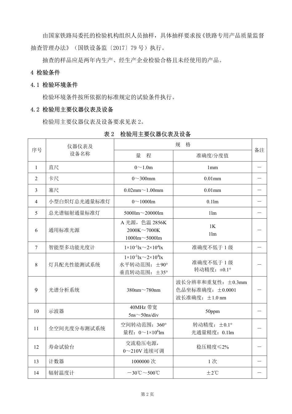 GTCC-007-2020 机车车辆前照灯-铁路专用产品质量监督抽查检验实施细则.pdf_第3页
