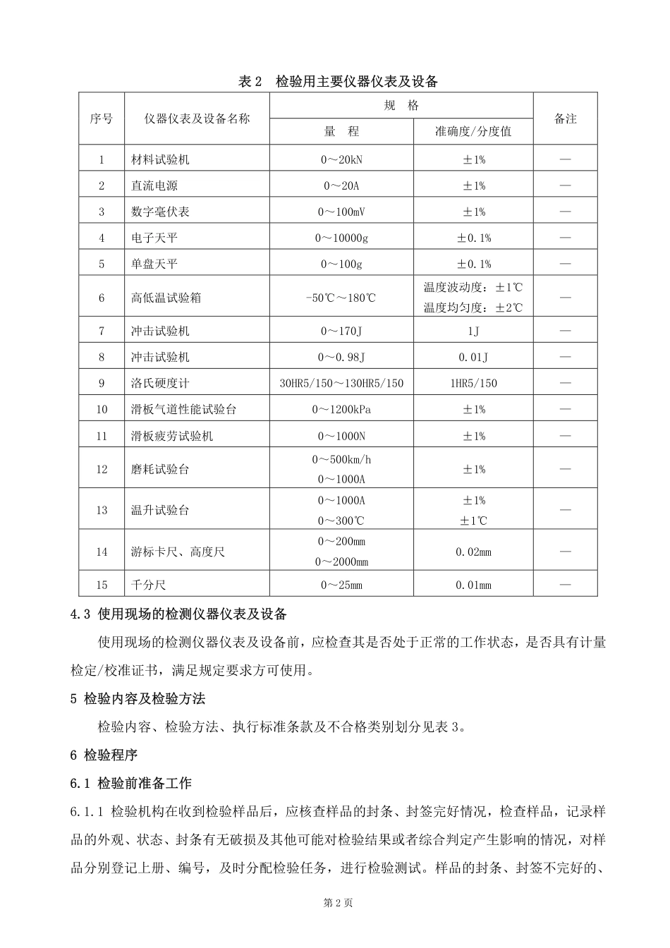 GTCC-010-2020 受电弓碳滑板-铁路专用产品质量监督抽查检验实施细则.pdf_第3页