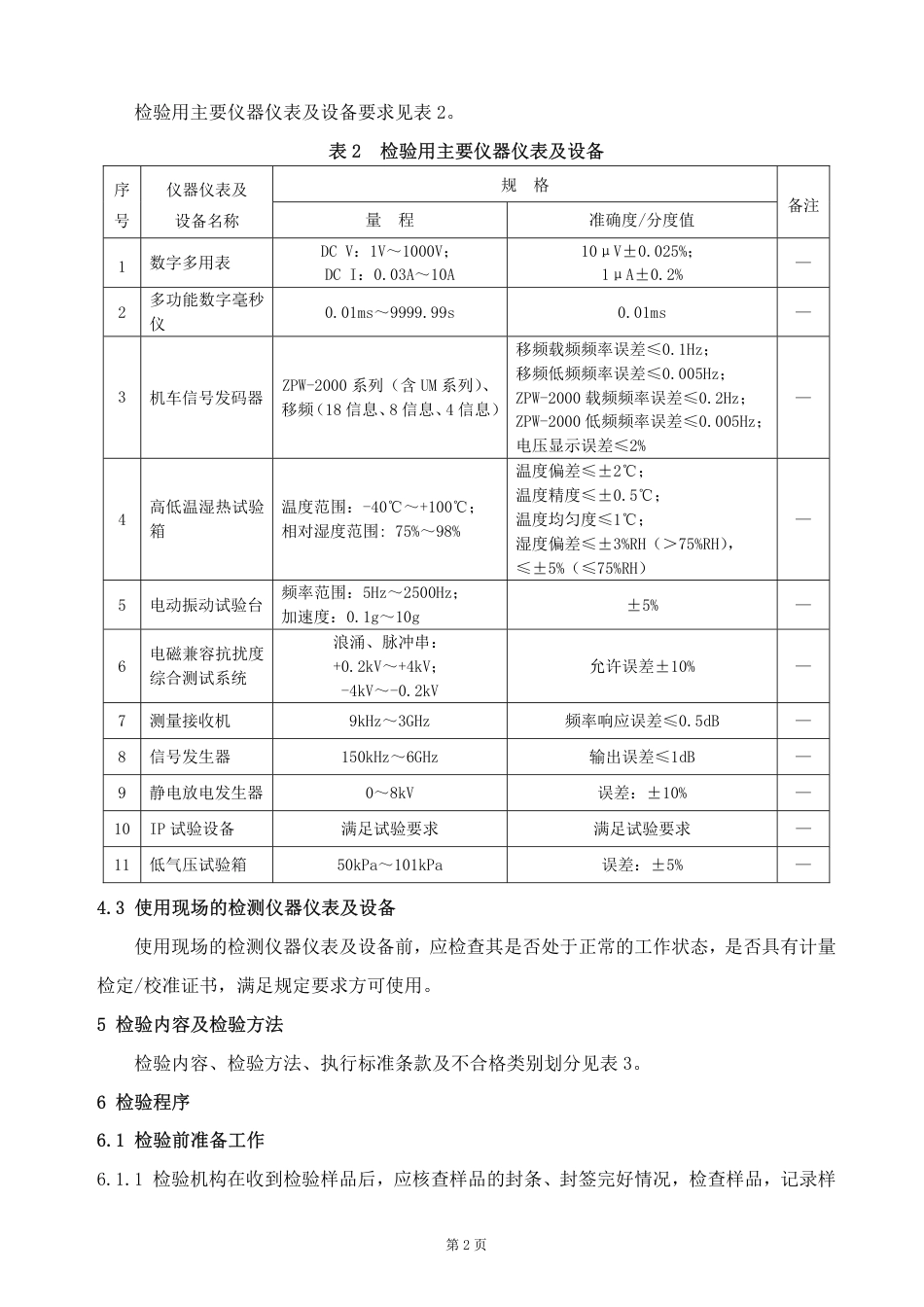 GTCC-021-2020 CTCS-3级列控车载设备（硬件）-铁路专用产品质量监督抽查检验实施细则.pdf_第3页