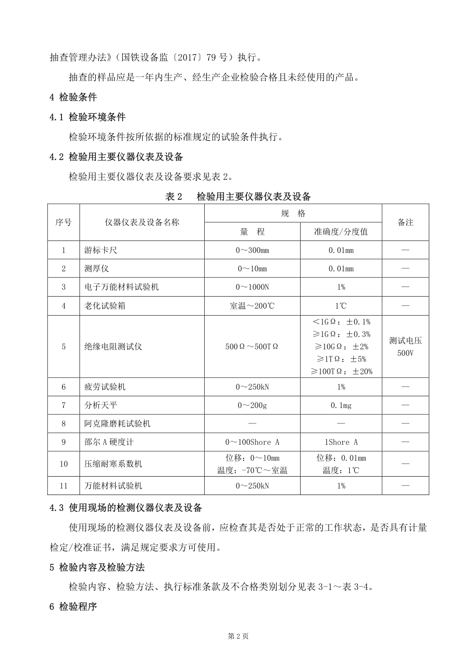 GTCC-071-2020 高速铁路扣件-橡胶件--铁路专用产品质量监督抽查检验实施细则.pdf_第3页
