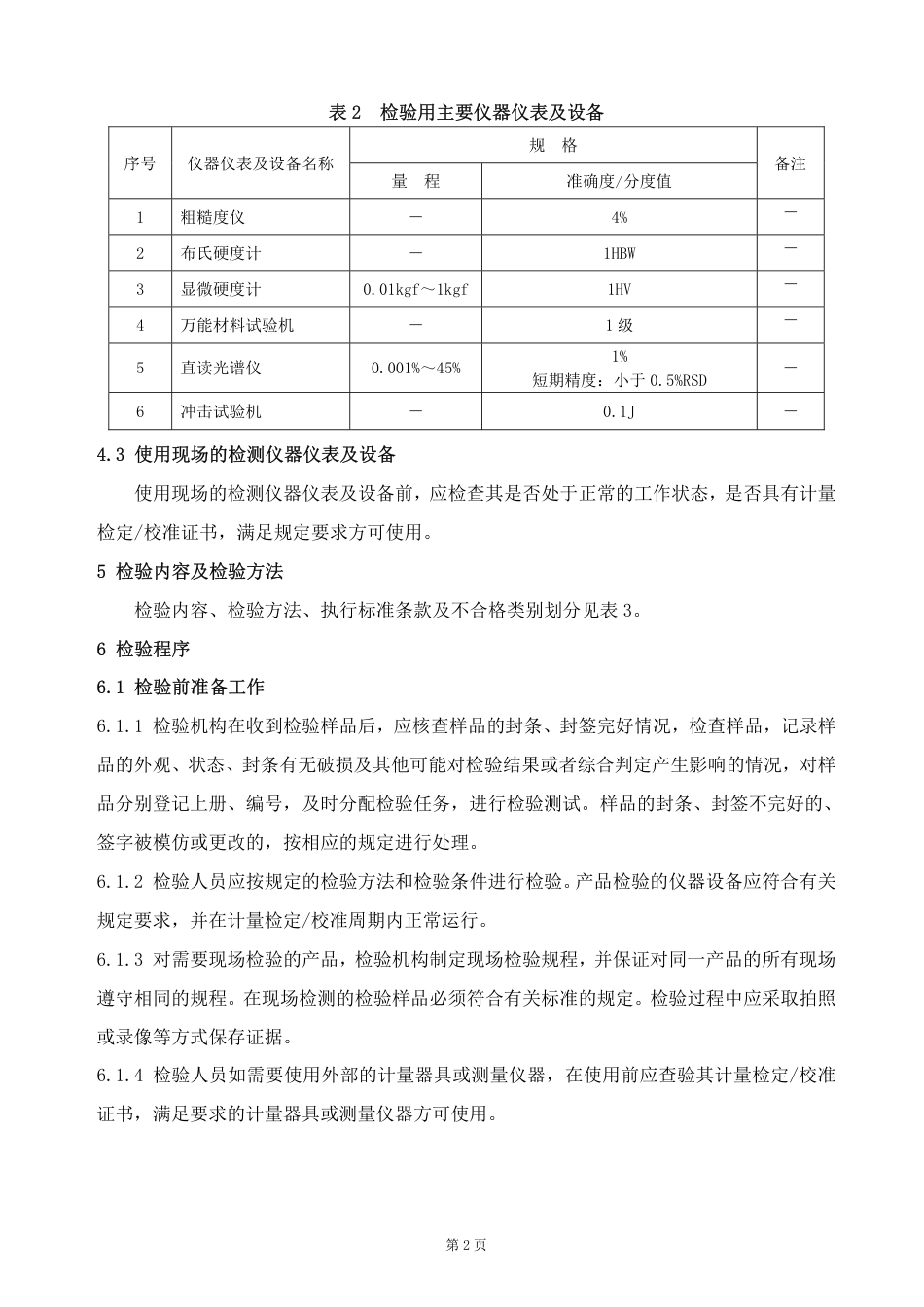 GTCC-104-2020 铁路货车承载鞍-铁路专用产品质量监督抽查检验实施细则.pdf_第3页