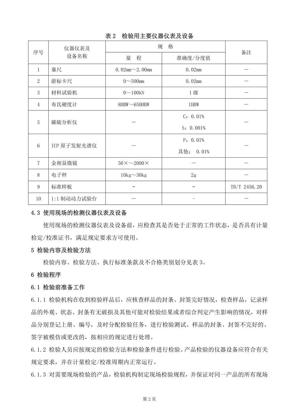 GTCC-119-2020 铁路客车高磷铸铁闸瓦-铁路专用产品质量监督抽查检验实施细则.pdf_第3页