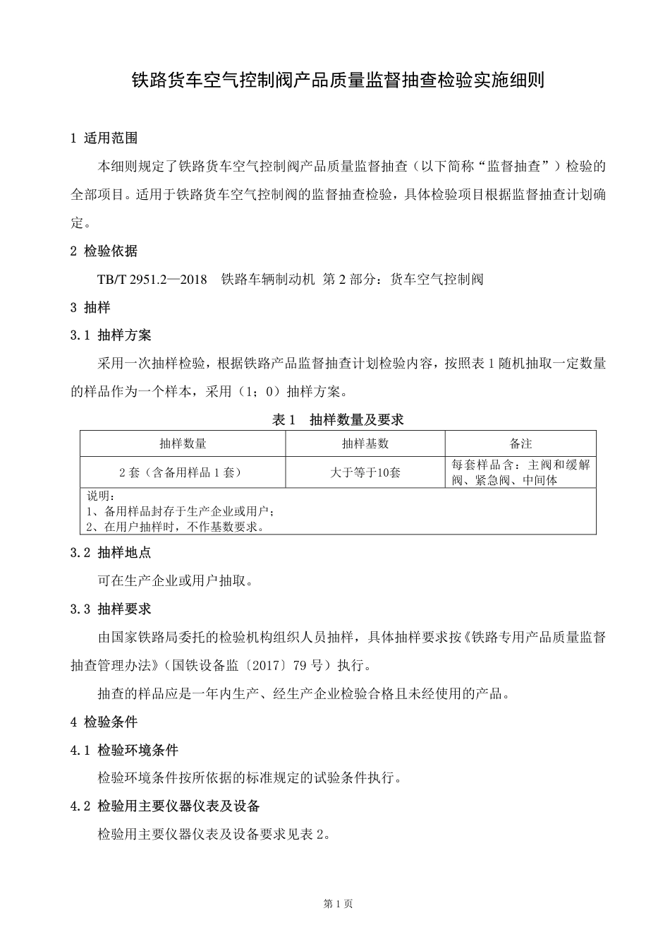 GTCC-120-2020 铁路货车空气控制阀-铁路专用产品质量监督抽查检验实施细则.pdf_第2页