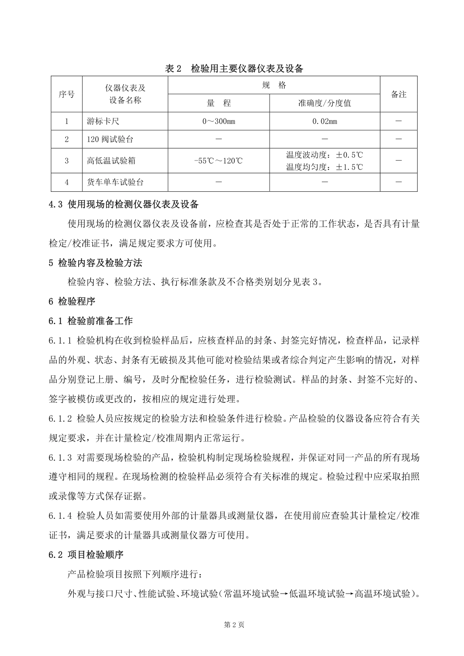GTCC-120-2020 铁路货车空气控制阀-铁路专用产品质量监督抽查检验实施细则.pdf_第3页