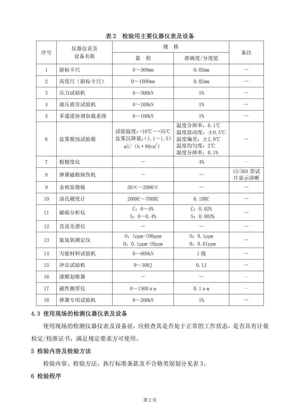 GTCC-121-2020 铁道机车圆柱螺旋弹簧-铁路专用产品质量监督抽查检验实施细则.pdf_第3页