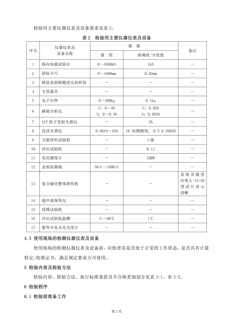 GTCC-122-2020 机车车辆自动车钩缓冲装置 钩尾框-铁路专用产品质量监督抽查检验实施细则.pdf_第3页