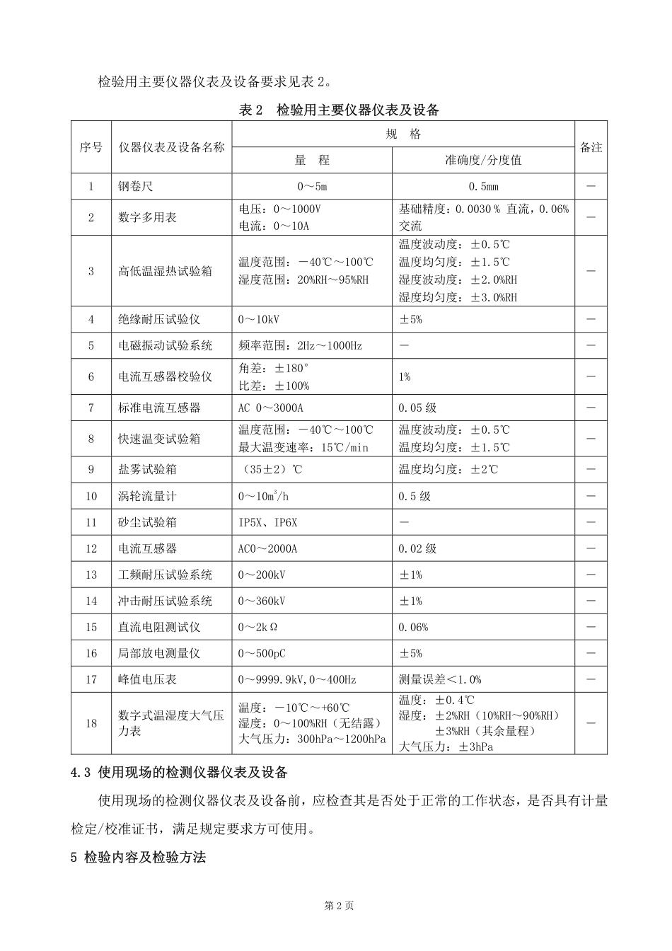 GTCC-123-2020 机车车辆高压电流互感器-铁路专用产品质量监督抽查检验实施细则.pdf_第3页