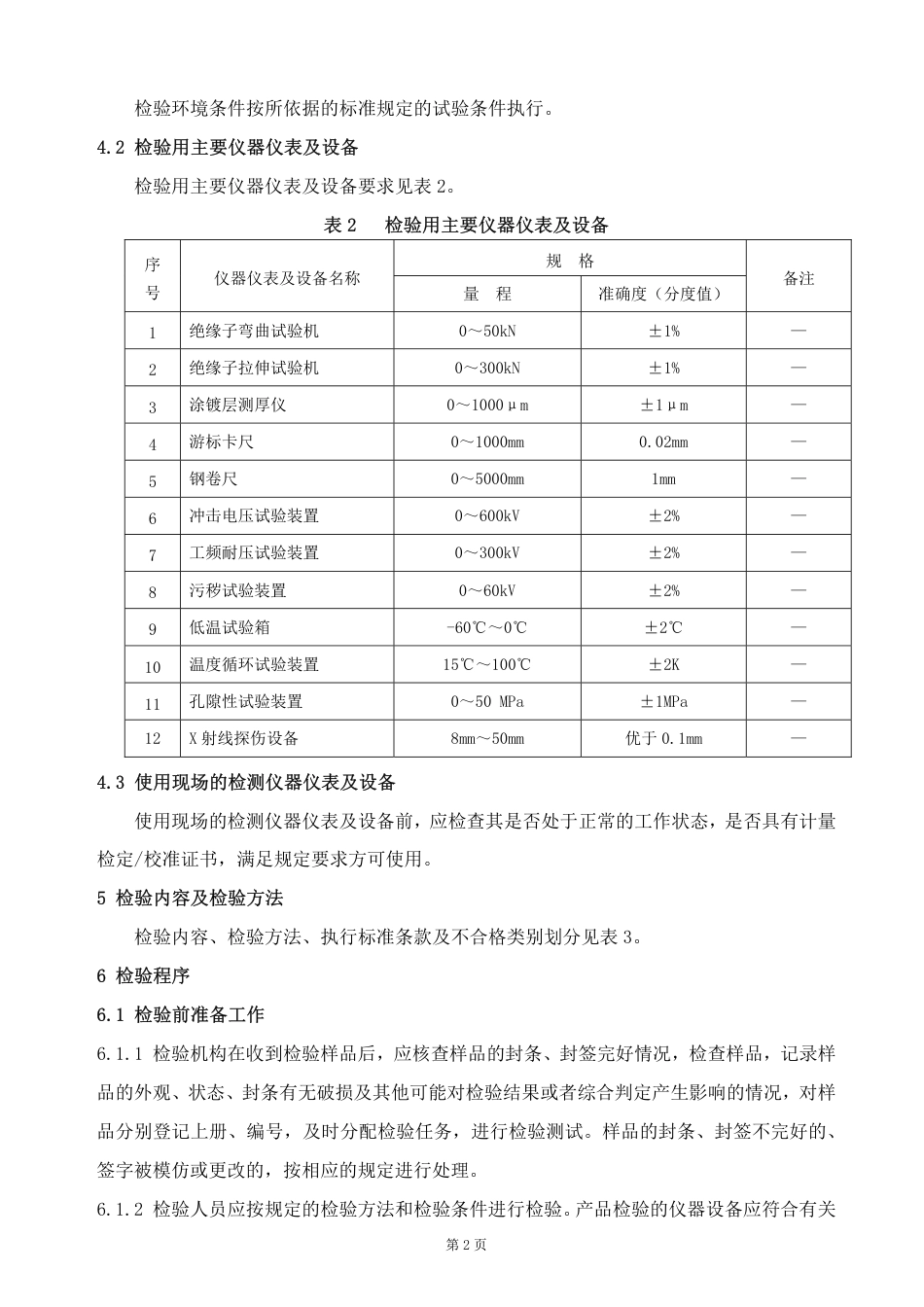 GTCC-127-2020 电气化铁路接触网棒形瓷绝缘子-铁路专用产品质量监督抽查检验实施细则.pdf_第3页