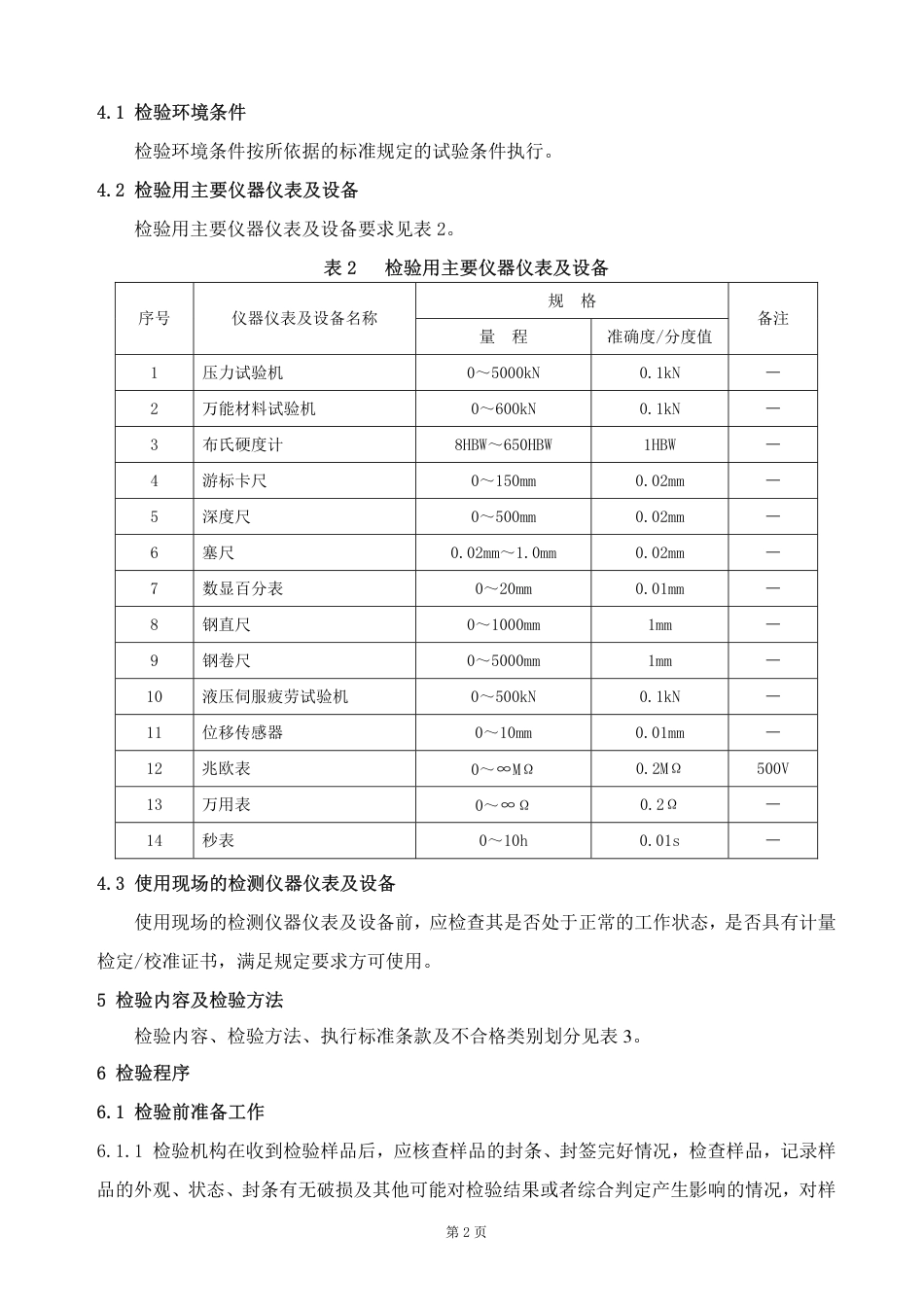 GTCC-128-2020 钢轨胶接绝缘接头--铁路专用产品质量监督抽查检验实施细则.pdf_第3页