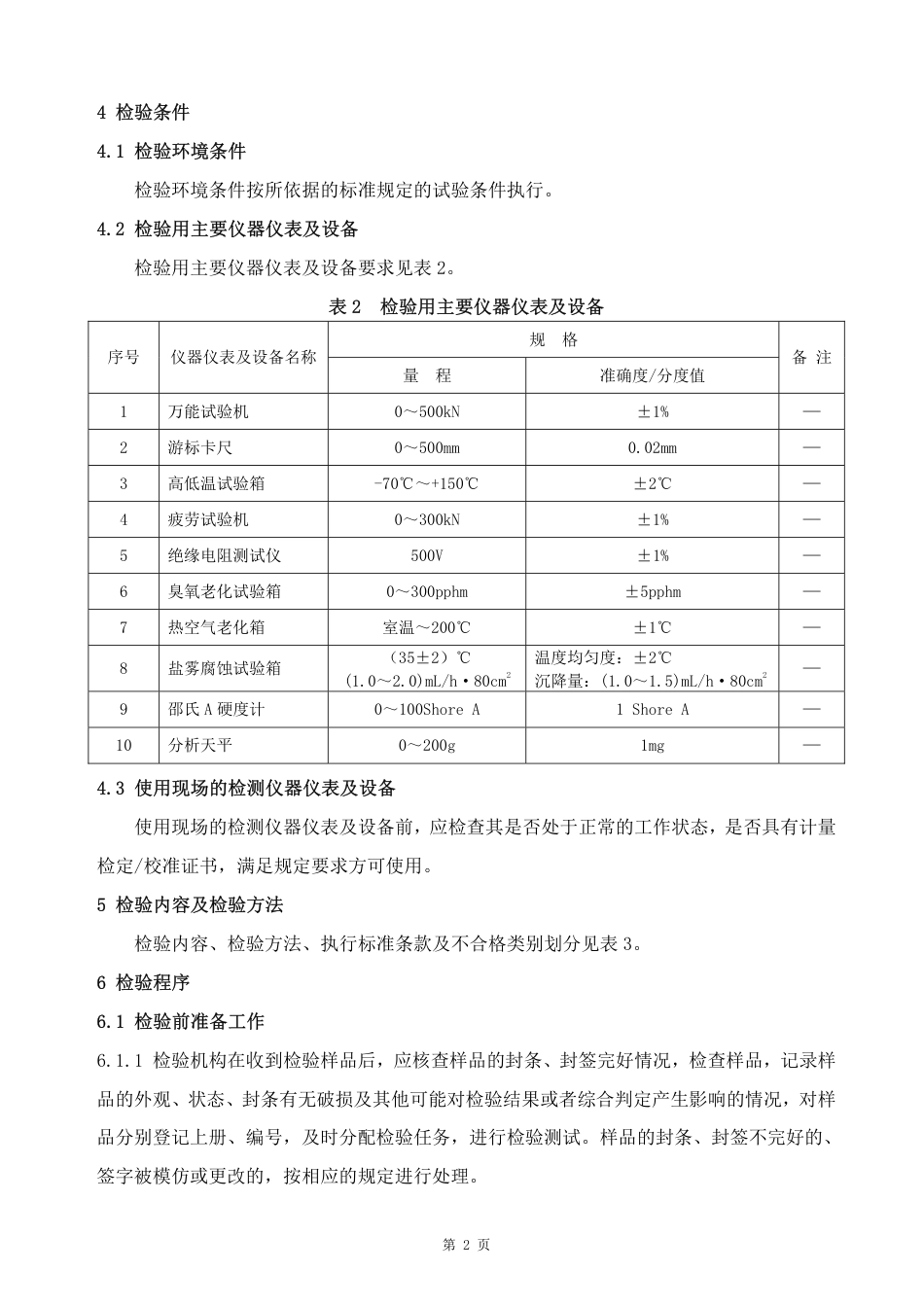 GTCC-129-2020 机车用二系橡胶堆-铁路专用产品质量监督抽查检验实施细则.pdf_第3页