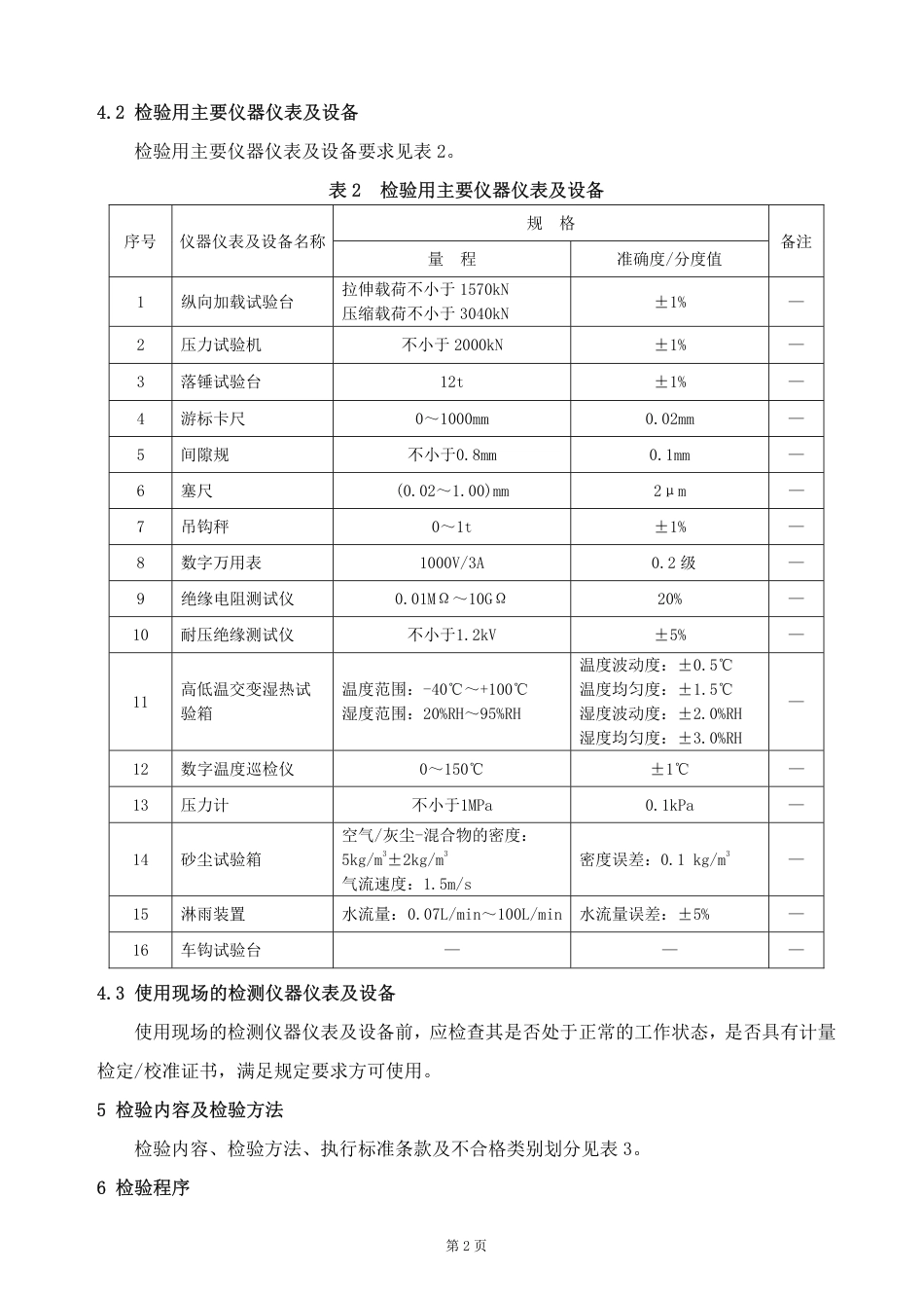GTCC-130-2020 机车车辆密接式车钩缓冲装置-铁路专用产品质量监督抽查检验实施细则.pdf_第3页