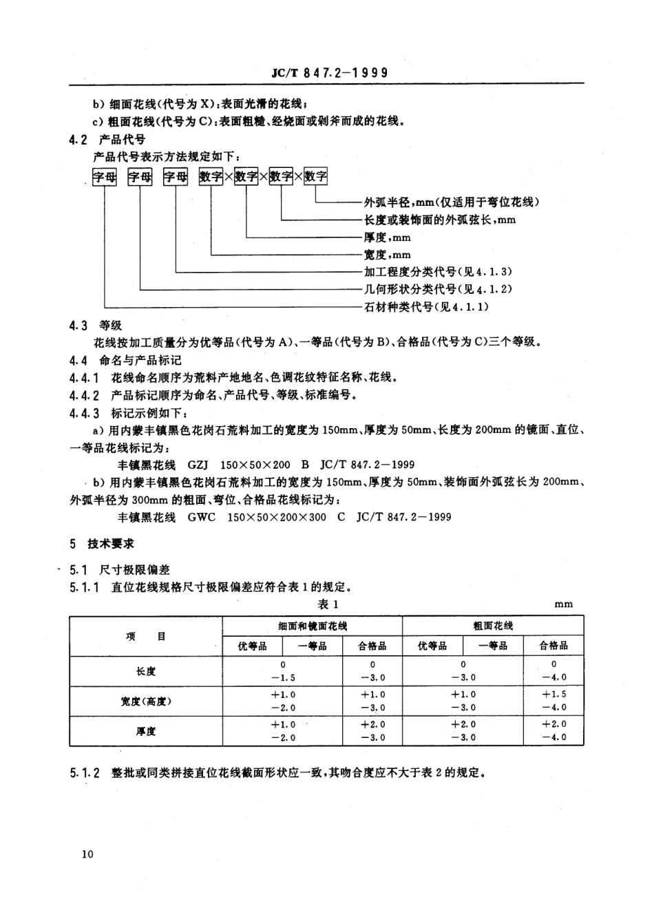 JCT 847.2-1999 异型装饰石材 第2部分：花线.pdf_第2页