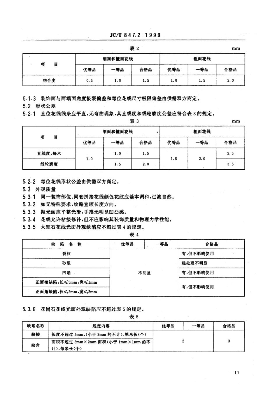 JCT 847.2-1999 异型装饰石材 第2部分：花线.pdf_第3页