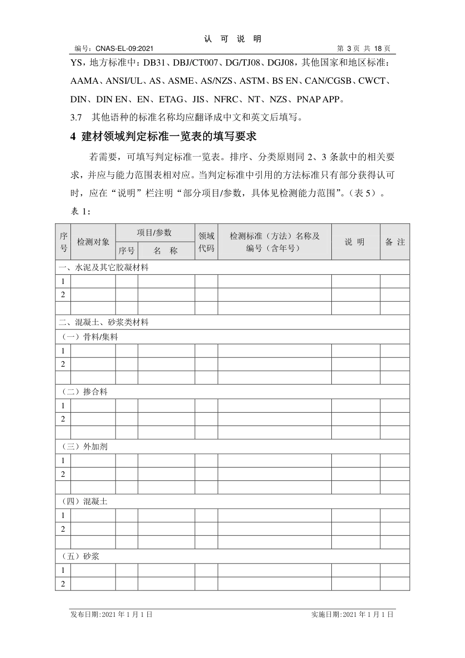 CNAS-EL-09：2021建材领域实验室认可能力范围表述说明.pdf_第3页