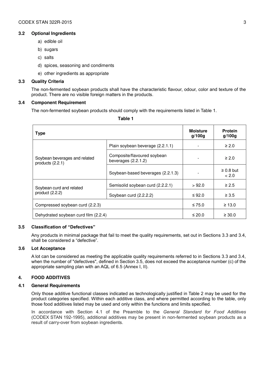 CODEX STAN 322R-2015(En) 非发酵大豆制品区域标准.pdf_第3页