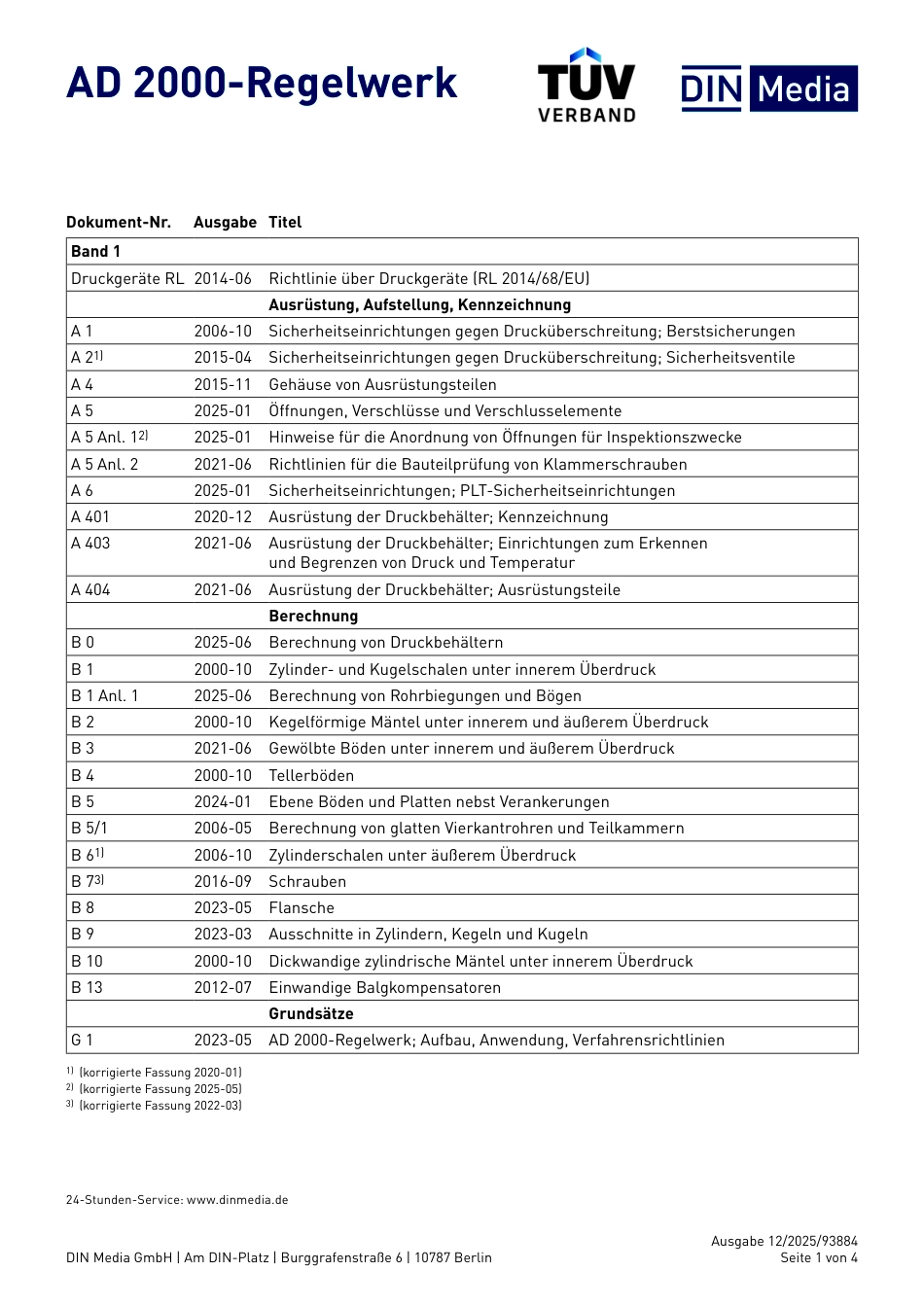 AD 2000 Edition List-2025 TUV.pdf_第1页