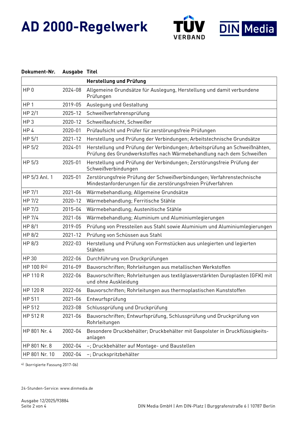 AD 2000 Edition List-2025 TUV.pdf_第2页