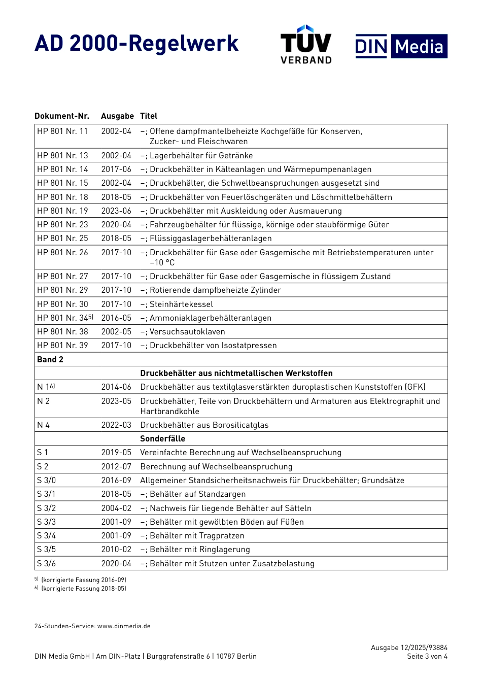 AD 2000 Edition List-2025 TUV.pdf_第3页