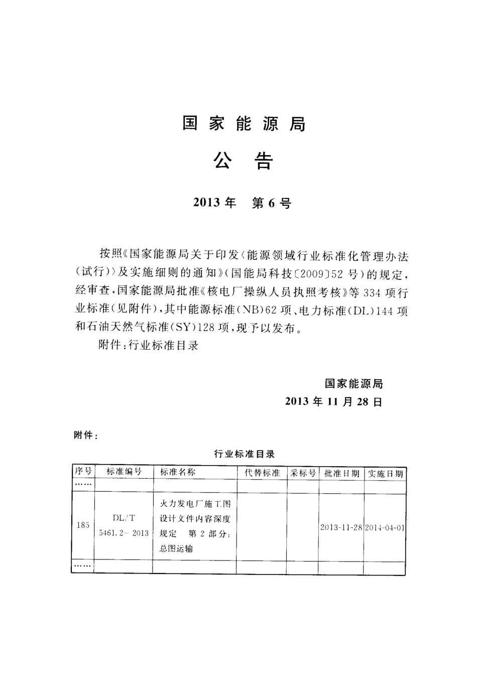 DLT 5461.2-2013 火力发电厂施工图设计文件内容深度规定 第2部分：总图运输.pdf_第3页
