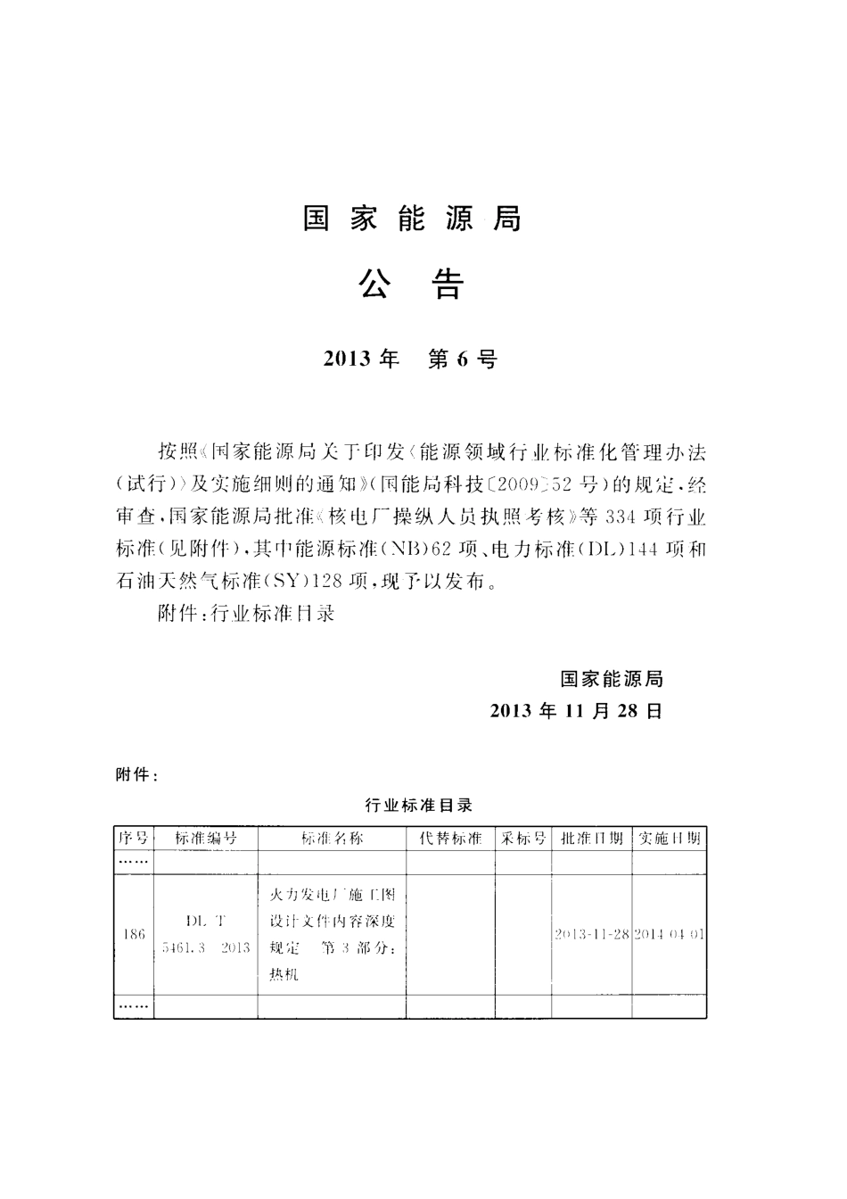 DLT 5461.3-2013 火力发电厂施工图设计文件内容深度规定 第3部分热机.pdf_第3页