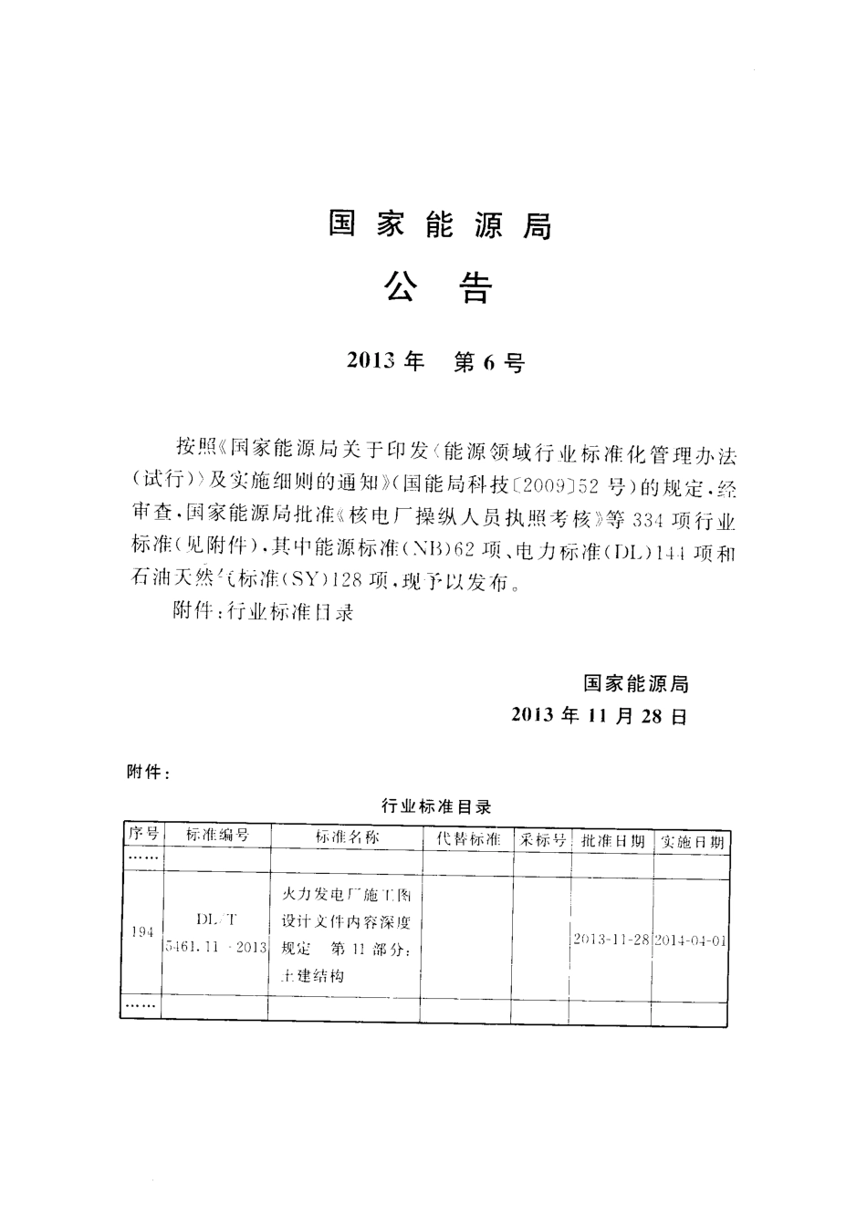 DLT 5461.11-2013 火力发电厂施工图设计文件内容深度规定 第11部分土建结构.pdf_第3页