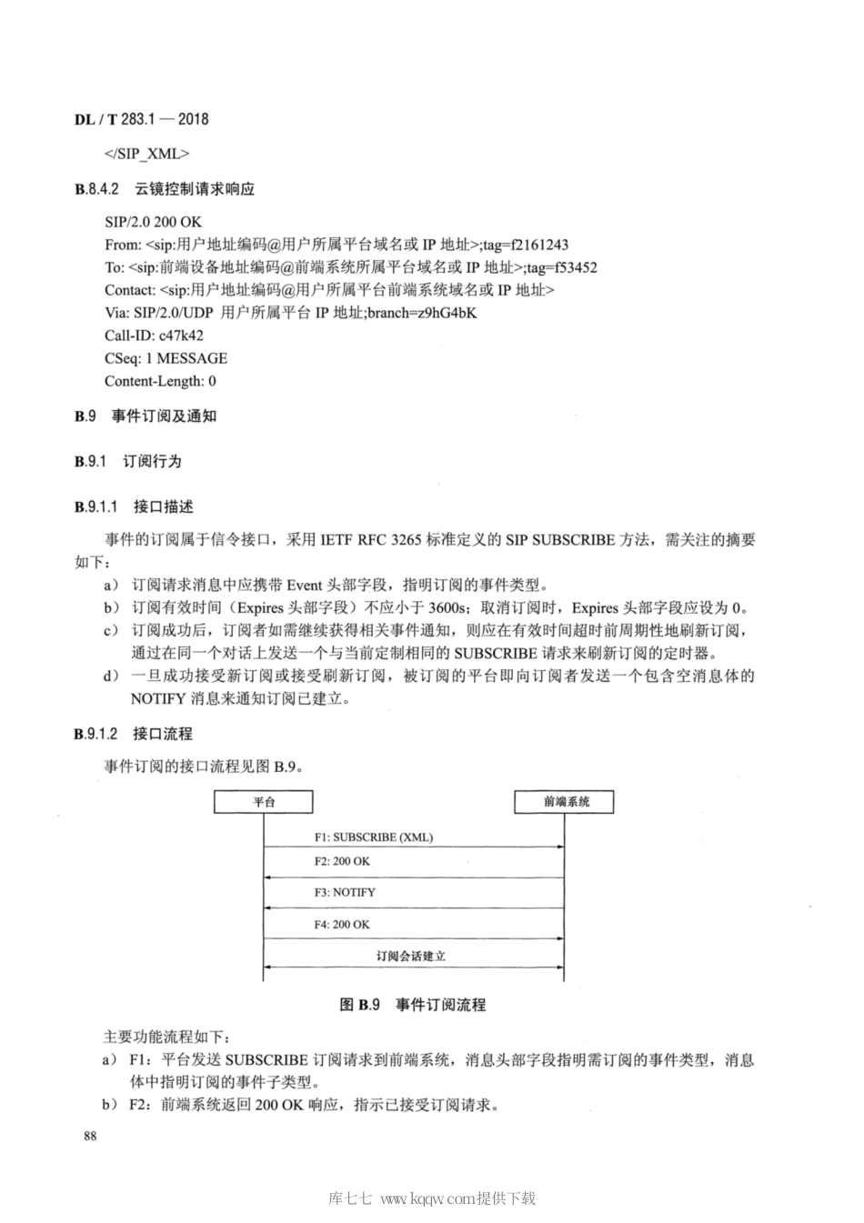 DLT 283.1-2018 电力视频监控系统及接口 第1部分：技术要求_部分2.pdf_第2页
