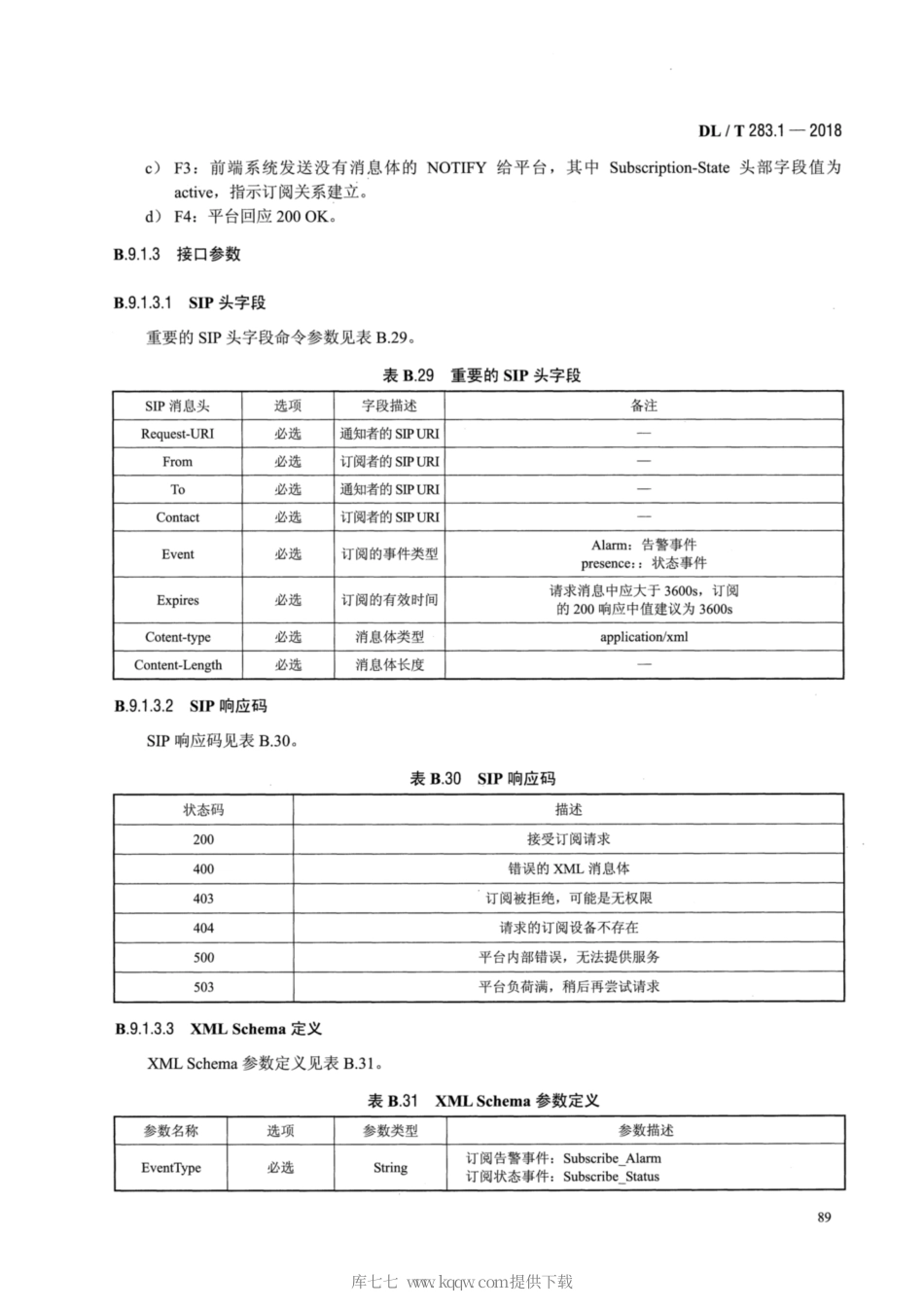 DLT 283.1-2018 电力视频监控系统及接口 第1部分：技术要求_部分2.pdf_第3页