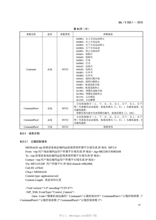 DLT 283.1-2018 电力视频监控系统及接口 第1部分：技术要求_部分2.pdf