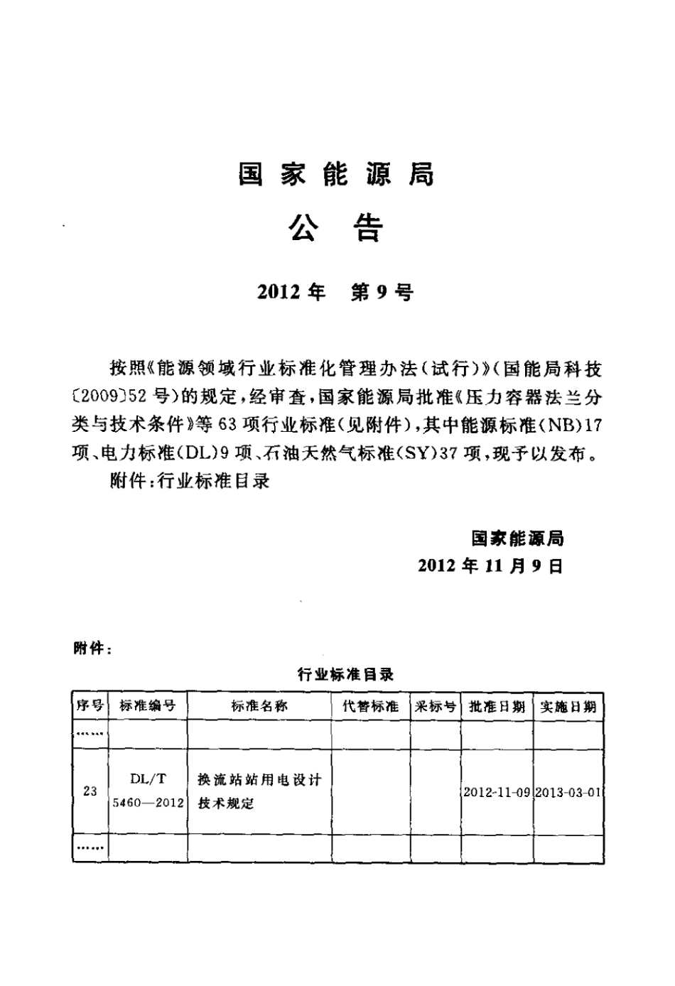 DLT 5460-2012 换流站站用电设计技术规定.pdf_第3页