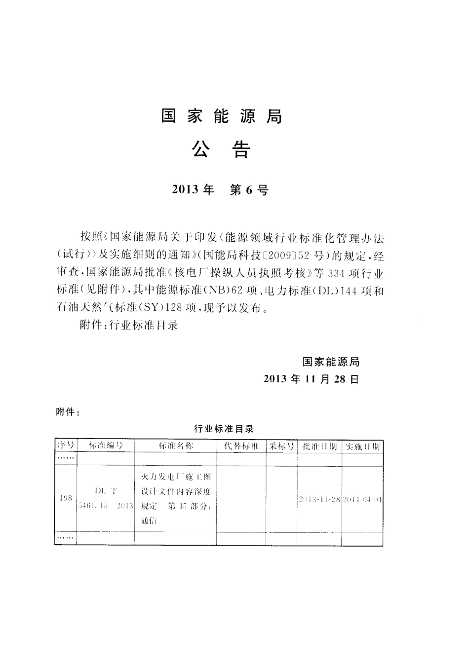 DLT 5461.15-2013 火力发电厂施工图设计文件内容深度规定 第15部分通信.pdf_第3页