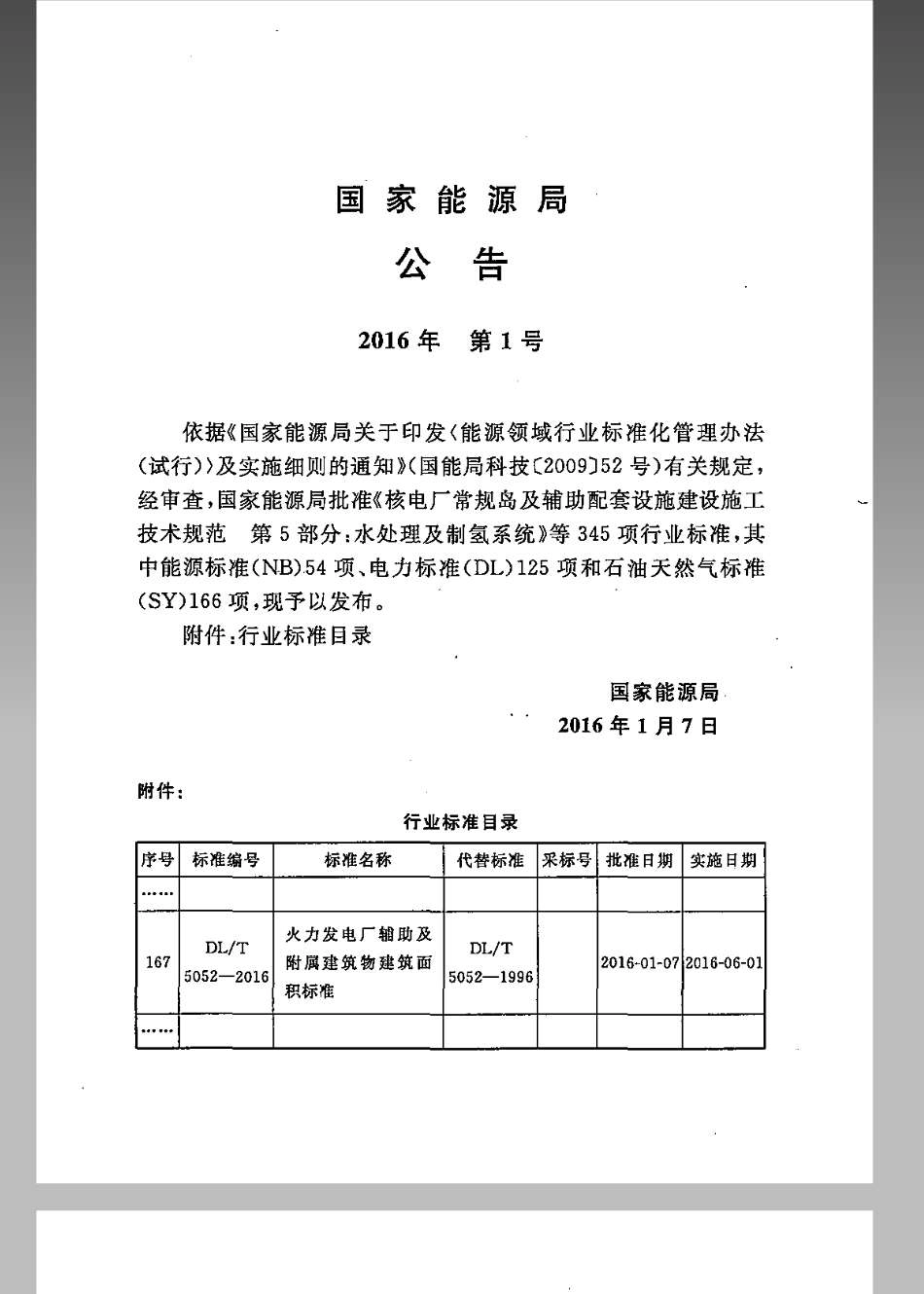 DLT 5052-2016 火力发电厂辅助及附属建筑物面积标准.pdf_第3页