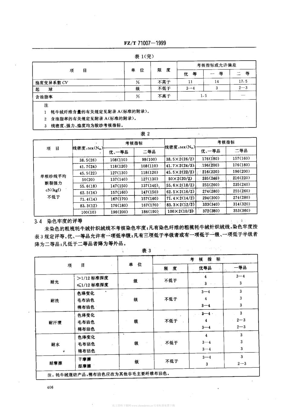 FZT 71007-1999 粗梳牦牛绒针织绒线.pdf_第3页