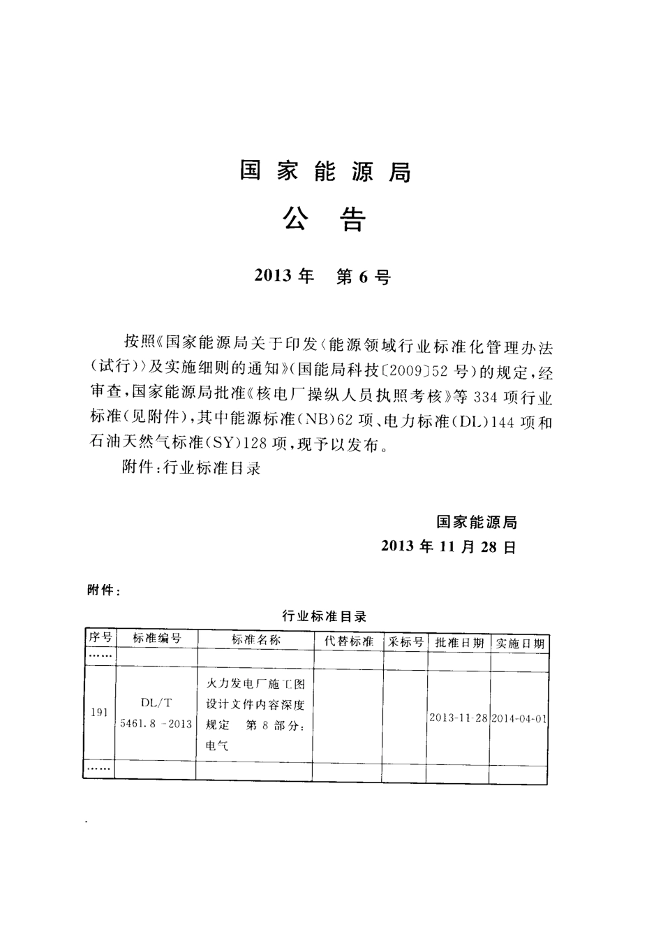 DLT 5461.8-2013 火力发电厂施工图设计文件内容深度规定 第8部分电气.pdf_第3页