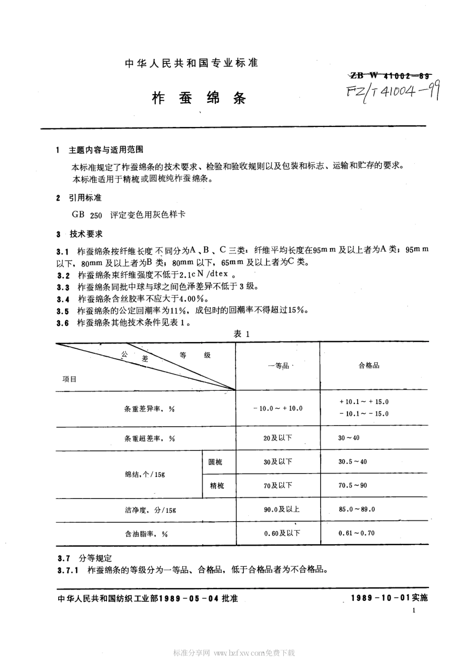 FZT 41004-1999 柞蚕绵条.pdf_第2页